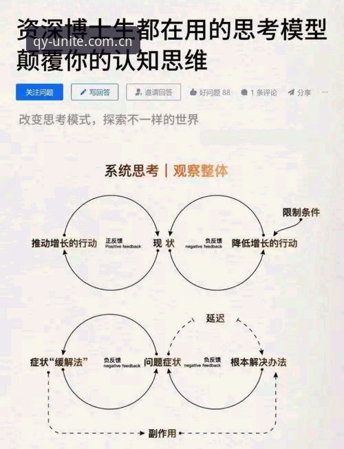 资深用户复盘：千亿球友会官方主站赛程数据的底层逻辑与使用心得