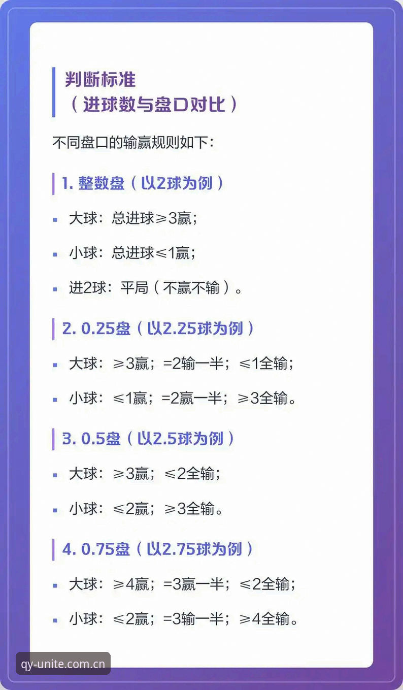 qy千亿球友会赛程数据实用指南：从入门到精通的必备知识